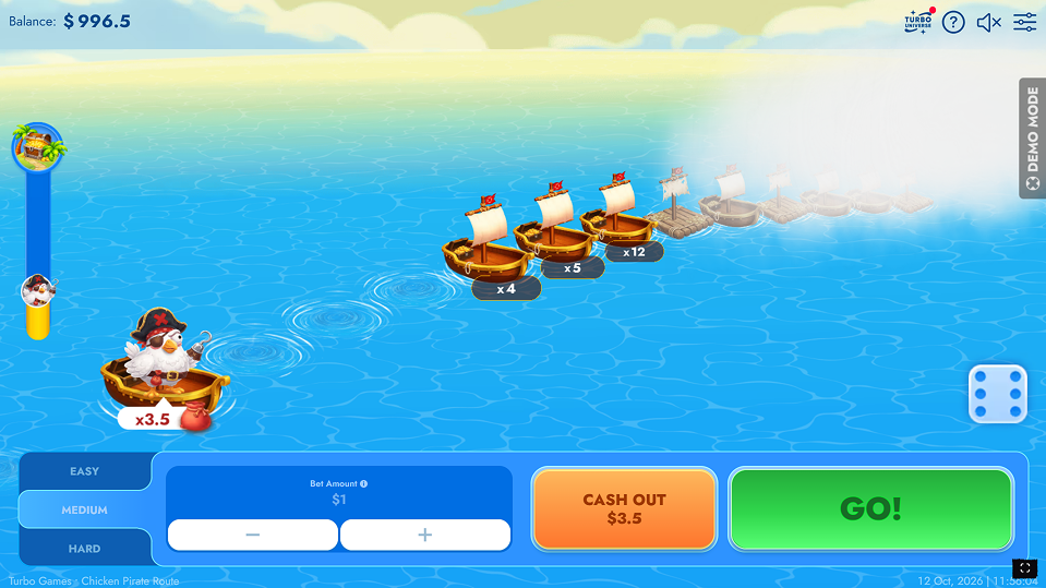 Chicken Pirate Route