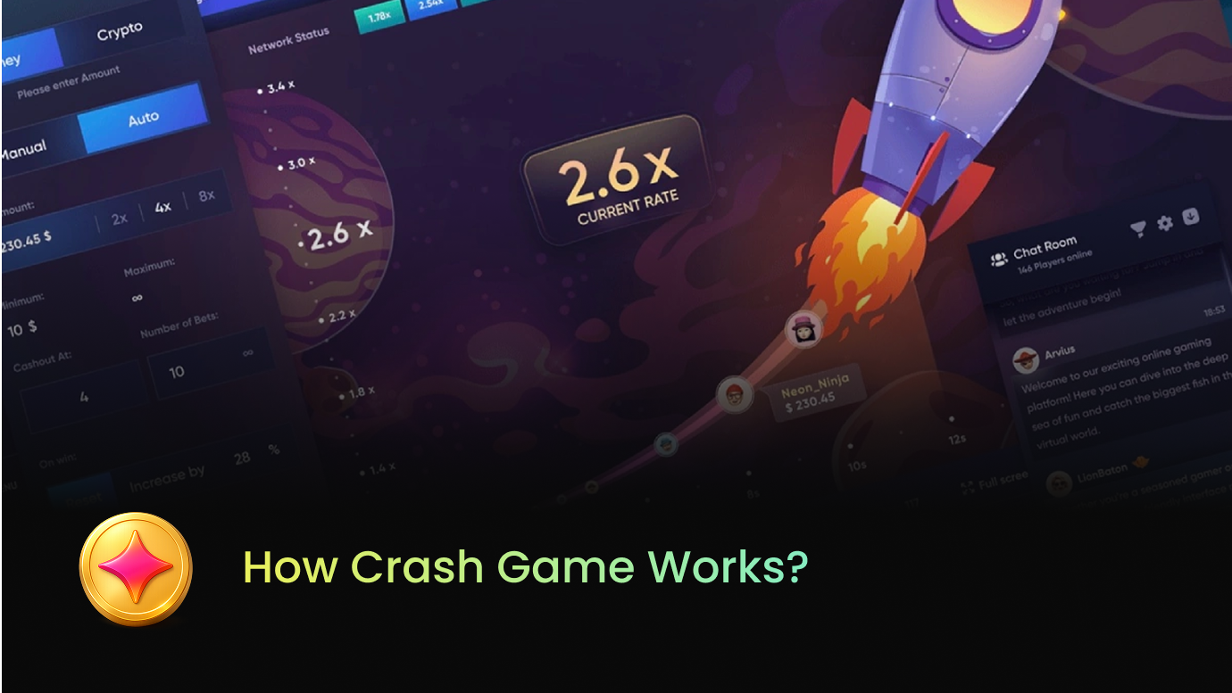 How Crash Game Works?