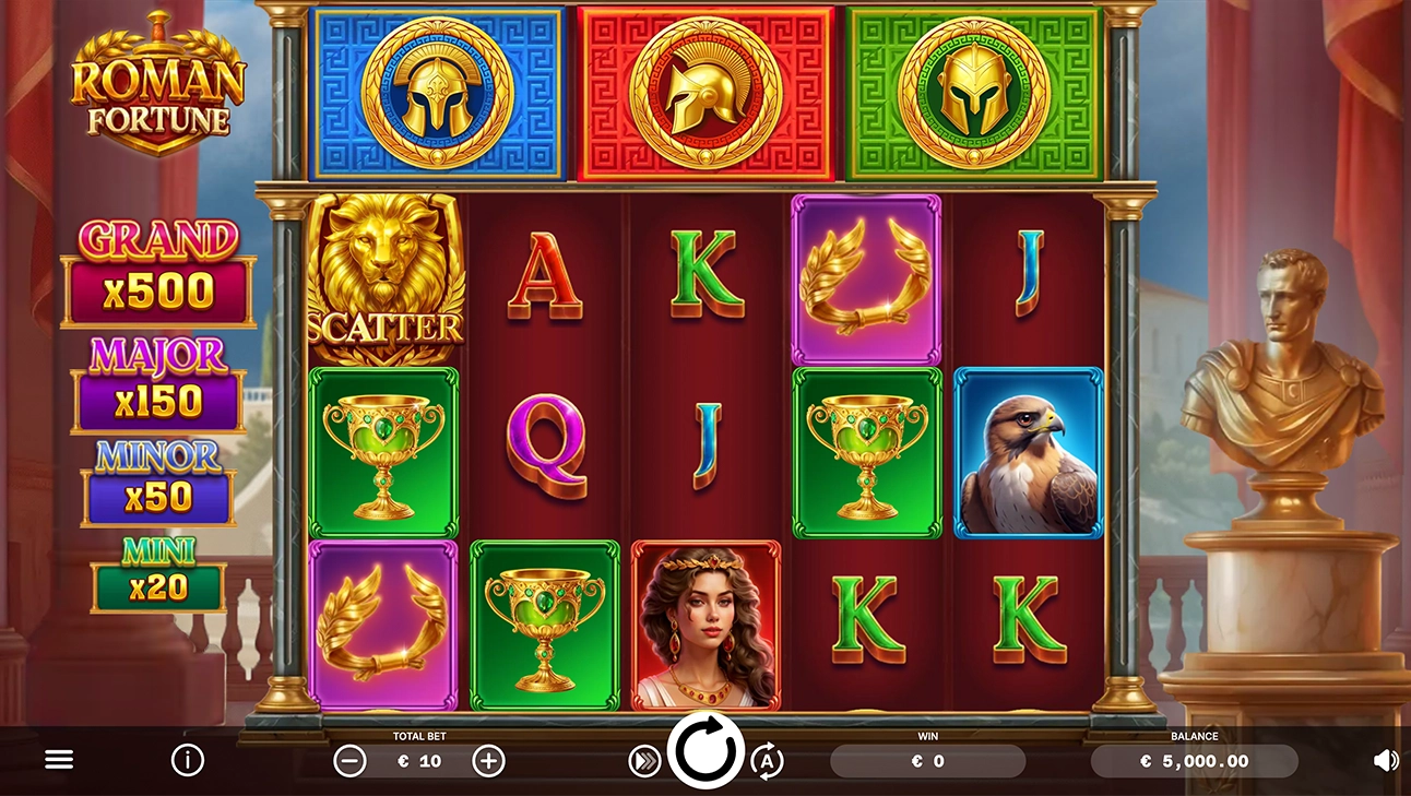 Roman Fortune
