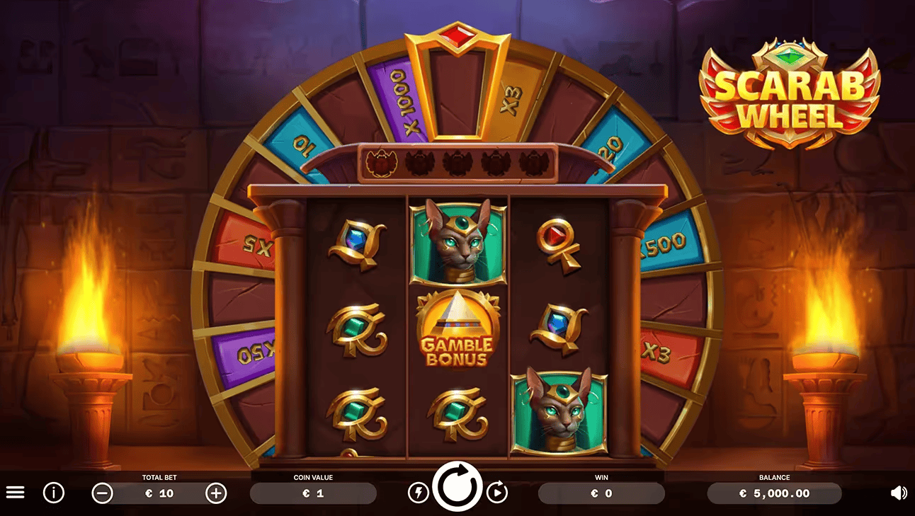 Scarab Wheel